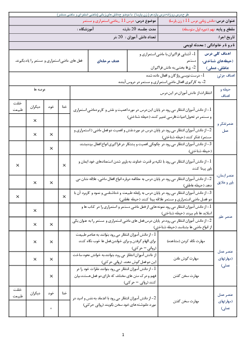 طراحی آموزشی درس 11: زن پارسا | طرح درس فارسی نهم