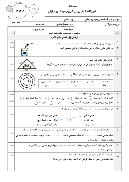 امتحان علوم تجربی هشتم دبیرستان شبانه‌روزی شهریار | نوبت دوم خرداد 1402