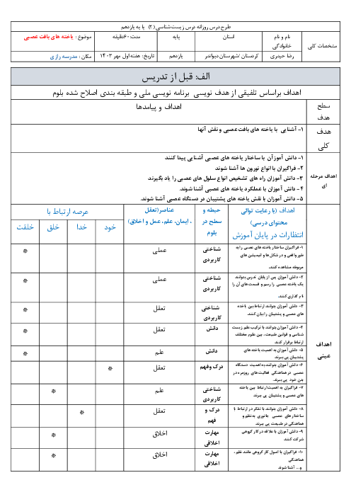 طرح درس روزانه گفتار 1 فصل اول: یاخته‌های بافت عصبی | زیست یازدهم