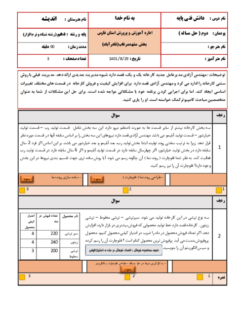 امتحان علمی پودمان 2 درس دانش فنی پایه دهم رشته شبکه و نرم افزار | حل مسئله (الگوریتم و فلوچارت)