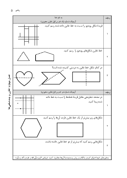 آزمونک های درس به درس ریاضی پنجم ابتدائی | فصل 4: تقارن و چند ضلعی‌ها (درس 1 و 2 و 3 و 4)