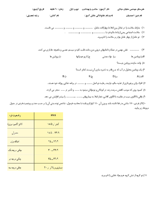 آزمون سلامت و بهداشت نوبت اول هنرستان متقیان میلانی | دی 1402