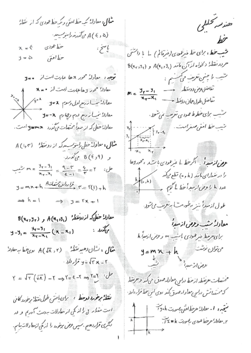 جزوه آموزش آسان مبحث هندسه تحلیلی حسابان (1) یازدهم ریاضی