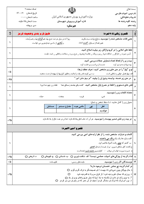 سوالات آزمون نوبت دوم فارسی (1) دهم | خرداد 1400