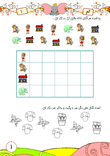 کار در خانه ریاضی اول دبستان  | تم 1 تا 5