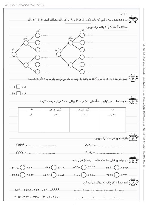 آزمونک فصل 2: عددهای چهاررقمی | ریاضی سوم دبستان شهید کاظمی