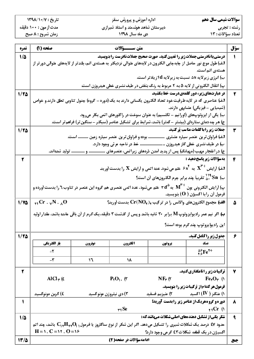 امتحان ترم اول شیمی (1) دهم دبیرستان استاد محمد رسول شیرازی | دی 98