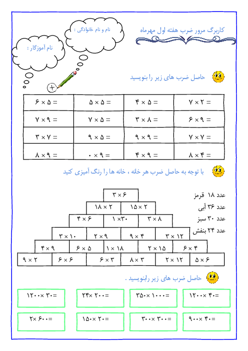 کاربرگ تقویت ضرب برای دانش آموزان ورودی از پایه سوم به چهارم