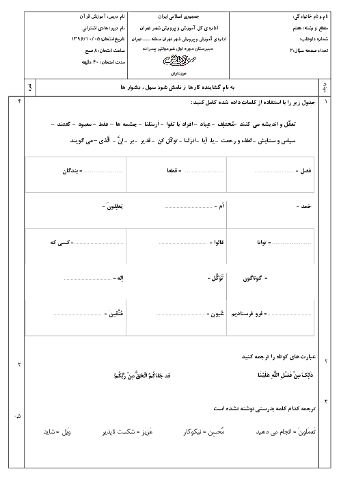 سوالات و پاسخ امتحانات نوبت اول قرآن هفتم مدارس سرای دانش - دی 96