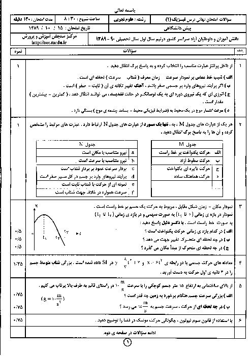 سوالات امتحان نوبت اول سال 1389 فیزیک چهارم تجربی | هماهنگ کشوری با پاسخنامه تشریحی
