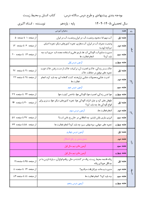 طرح درس سالانه کتاب انسان و محیط زیست پایه یازدهم