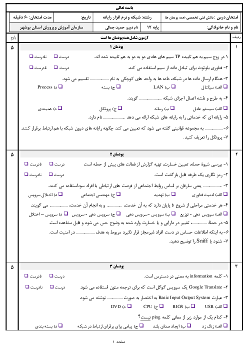 سوالات امتحان جبرانی تابستان دانش فنی تخصصی دوازدهم رشته شبکه و نرم افزار رایانه | شهریور 1401