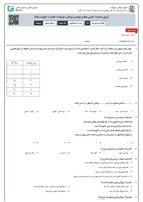 آزمون شماره 1 شیمی هفتم مهندس ارسلان عزیززاده | فصل 1: تجربه و تفکر