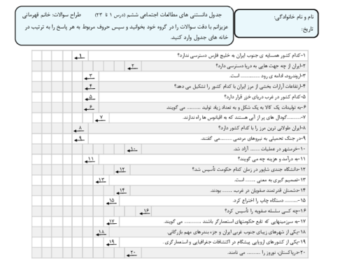 جدول دانستنی های مطالعات اجتماعی ششم (درس 1 تا 23)