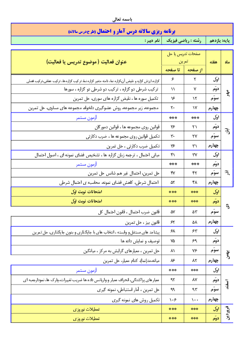 طرح درس سالانه (برنامه ریزی تدریس) کتاب درسی آمار و احتمال پایه‌ی یازدهم ریاضی و فیزیک