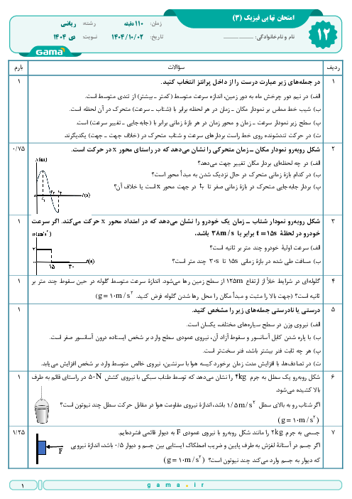  امتحان نهایی فیزیک (3) پایه دوازدهم ریاضی | جبرانی دی 1404 