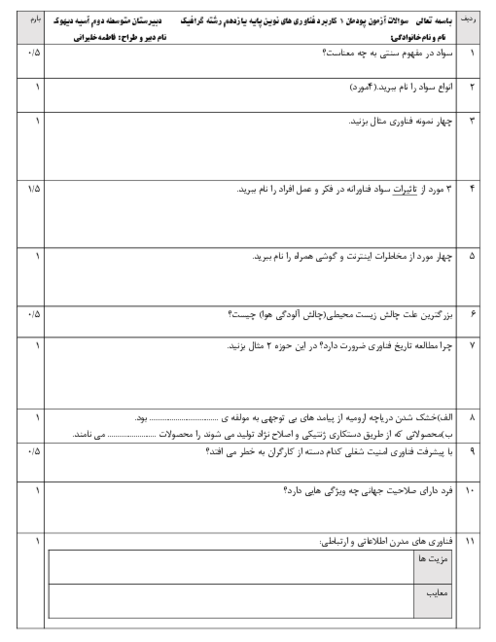 آزمون پودمان 1 کاربرد فناوری های نوین یازدهم فنی هنرستان آسیه