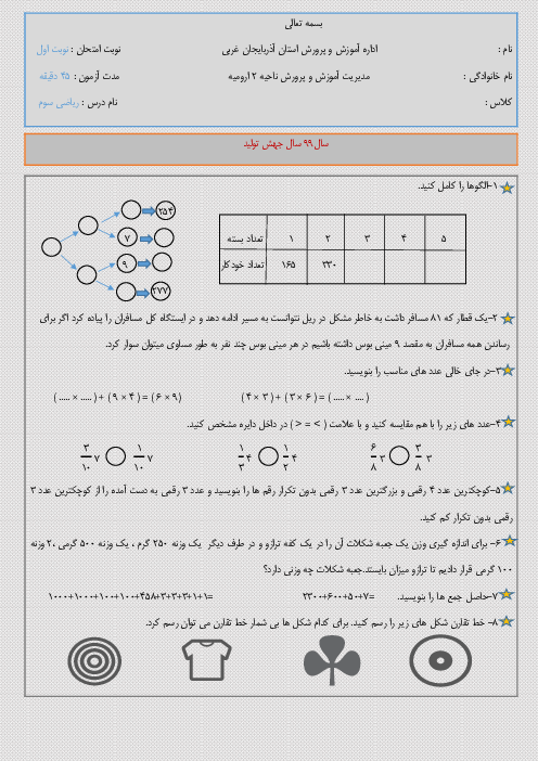 نمونه سوال آزمون مداد کاغذی نوبت اول ریاضی کلاس سوم | دی 1399