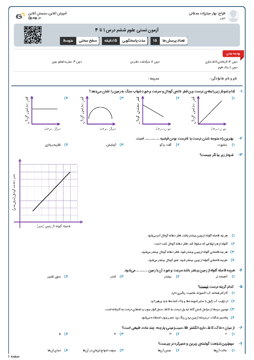 آزمون تستی علوم ششم درس 1 تا 4