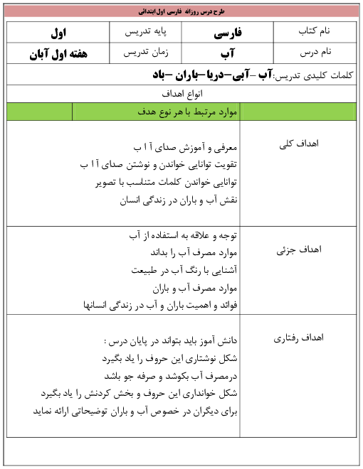 طرح درس روزانه فارسی کلاس اول دبستان | درس 1: آ ا ــ بـ ب