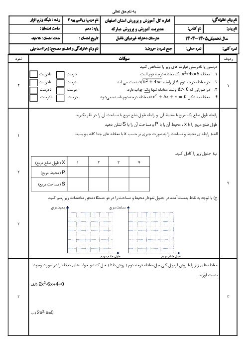 نمونه سوال پودمان 3 ریاضی 1 فنی؛ معادله‌های درجه 2