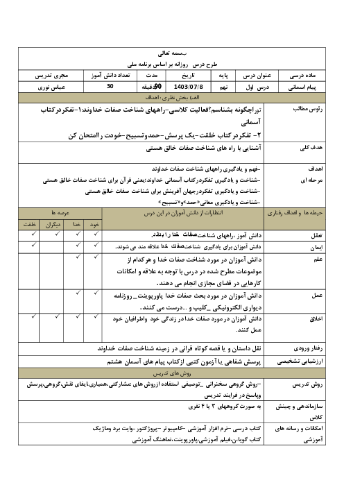 طرح درس روزانه ملی بلوم پیام‌های آسمان نهم | درس 1: تو را چگونه بشناسیم؟