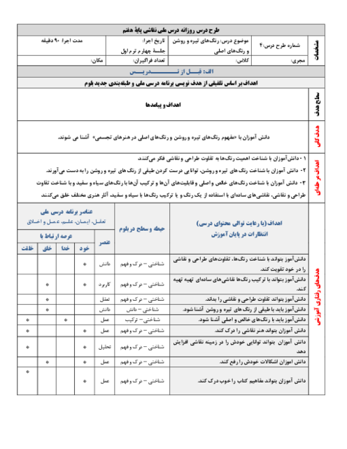 طرح درس روزانه فصل 2: نقاشی (درس اول و دوم) | فرهنگ و هنر پایه هفتم