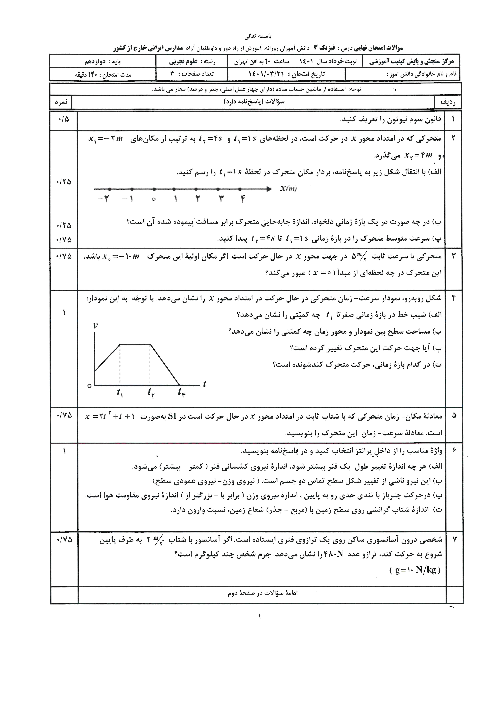 سوالات امتحان نهایی فیزیک (3) دوازدهم تجربی مدارس ایرانی خارج از کشور | خرداد 1401 (نوبت صبح)
