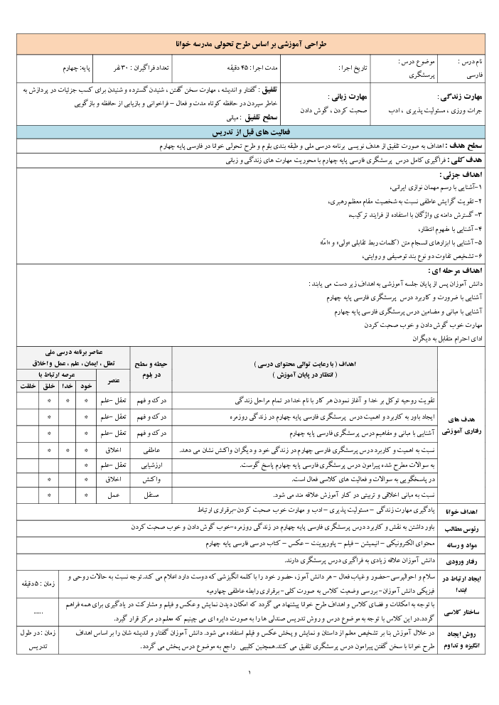 طرح درس روزانه خوانای فارسی چهارم دبستان آزادگان | درس 16: پرسشگری 