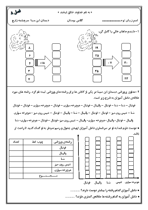 ارزشیابی ریاضی دوم دبستان ابن سینا | فصل 8: آمار و نمودار