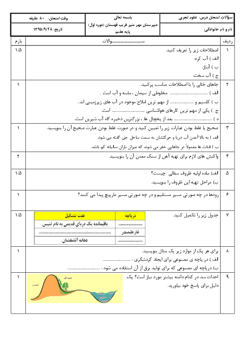  ارزشیابی مستمر علوم تجربی هفتم دبیرستان مهر منیر | فصل 5 تا 7