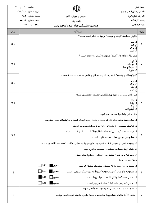 آزمون تئوری تاریخ هنر جهان هنرستان تربیت