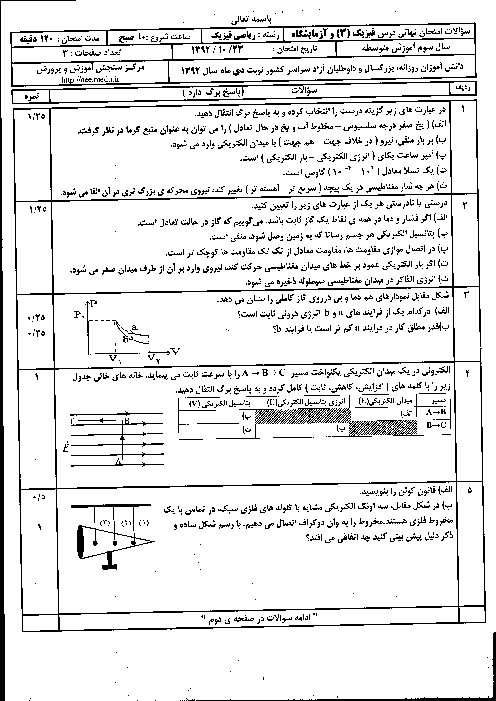 سوالات امتحان نهایی فیزیک (3) و آزمایشگاه- دی 1392