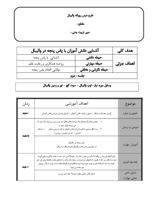 طرح درس روزانه والیبال؛ آموزش پاس پنجه