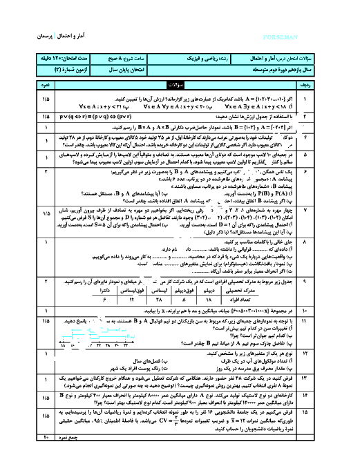 سوالات پیشنهادی امتحان نوبت دوم آمار و احتمال پایه یازدهم رشته ریاضی با پاسخ تشریحی | نمونه 1