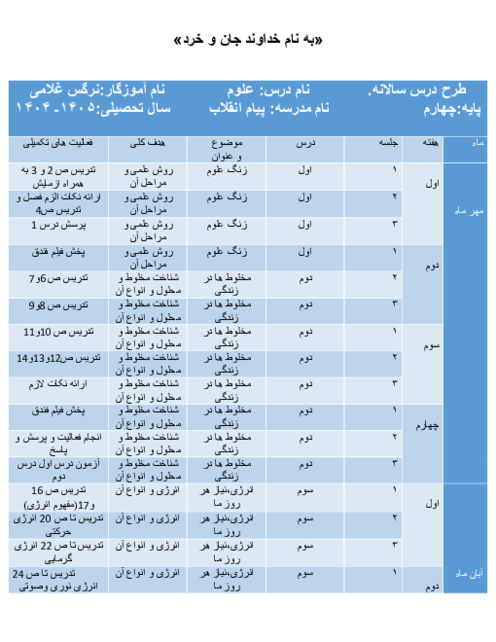 طرح درس سالانه علوم پایه‌ی چهارم دبستان