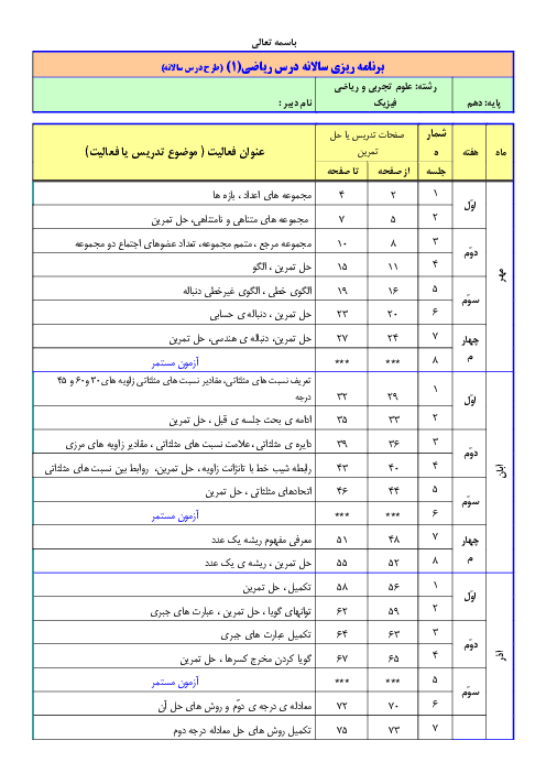 طرح درس و بودجه بندی سالانه کتاب درسی ریاضی 1 پایه‌های دهم تجربی و ریاضی