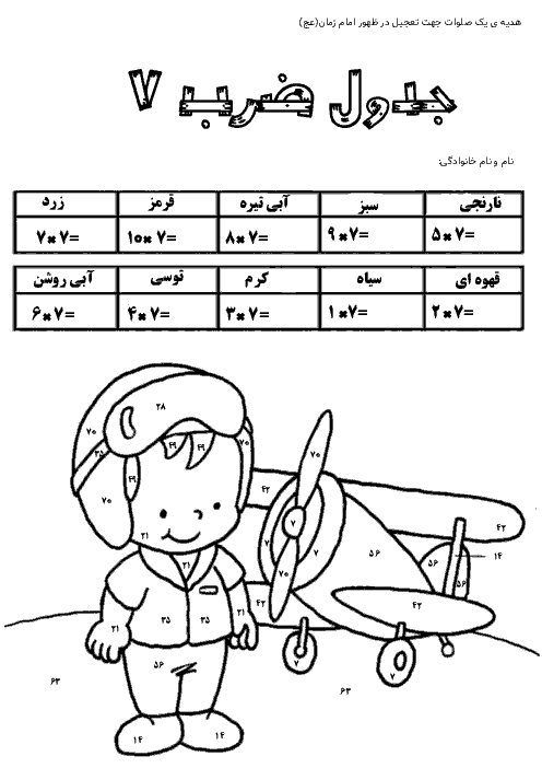 کاربرگ عملکردی ریاضی سوم دبستان | جدول ضرب 7