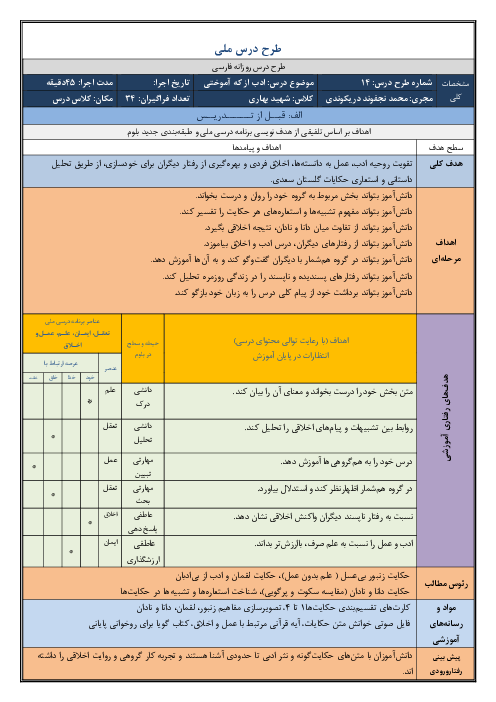 طرح درس روزانه فارسی چهارم دبستان | درس 14: ادب از که آموختی؟
