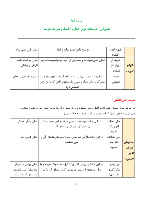 درسنامه، حل تمرین و سوالات شبه نهایی درس 4: انواع و شرایط تعریف | کتاب منطق دهم