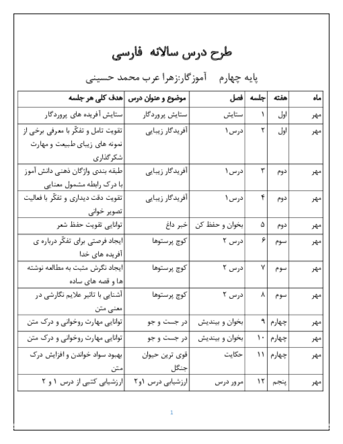 طرح درس سالانه فارسی چهارم 
