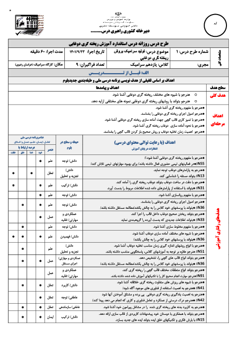 طرح درس روزانه آموزش استاندارد ریخته گری دوغابی | تولید سرامیک به روش ریخته گری دوغابی