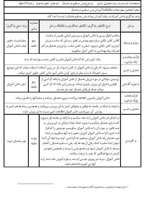 طرح درس فرم جیم تربیت بدنی | آموزش پاس مستقیم در هندبال