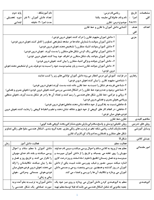 طرح درس روزانه ریاضی دوم دبستان | فصل3:اشکال هندسی (تقارن)