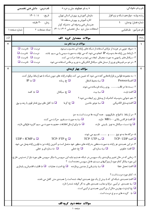 سوالات امتحان دانش فنی تخصصی دوازدهم رشته شبکه و نرم افزار هنرستان کوثر | پودمان 1: دسته بندی و انتخاب شبکه