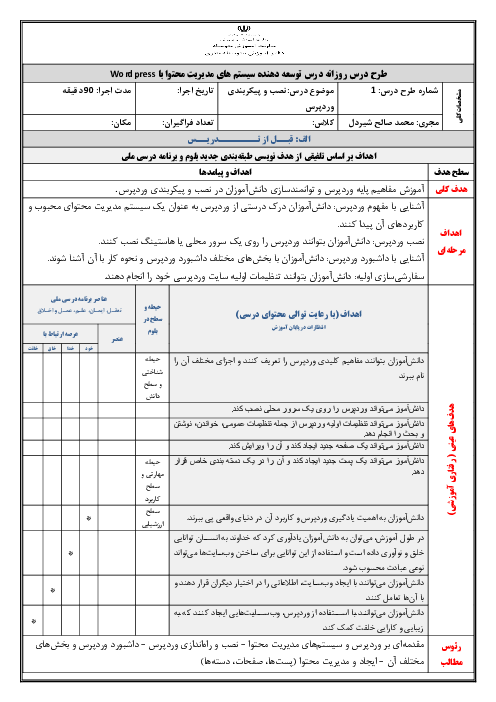 طرح درس روزانه توسعه دهنده سیستم‌های مدیریت محتوا با WordPress  | فصل 2: نصب و راه‌اندازی وردپرس