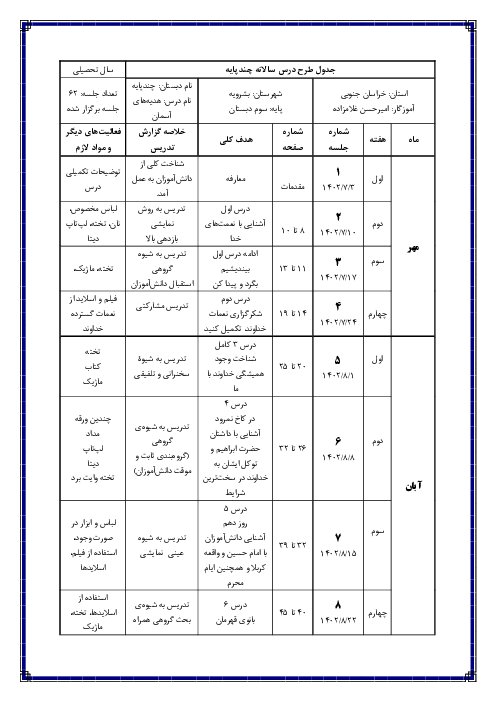 طرح درس سالانه هدیه‌های آسمانی سوم ابتدائی |  مخصوص کلاس های چند پایه و کلاس های تک پایه