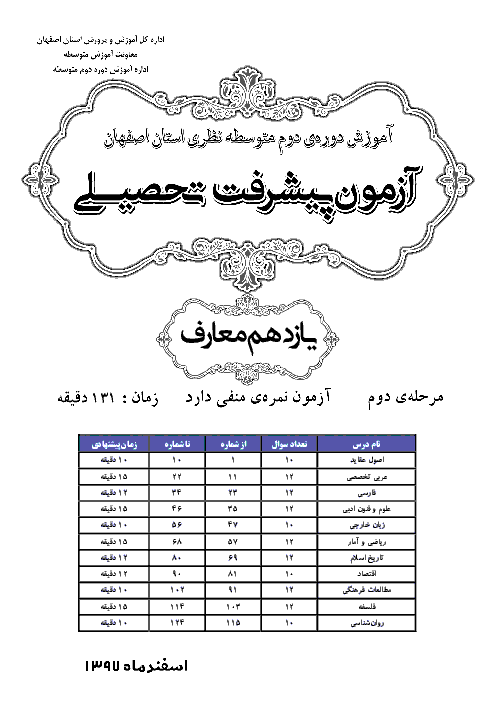 سوالات و پاسخ کلیدی آزمون پیشرفت تحصیلی پایه یازدهم رشته معارف استان اصفهان | مرحله دوم (اسفند 97)