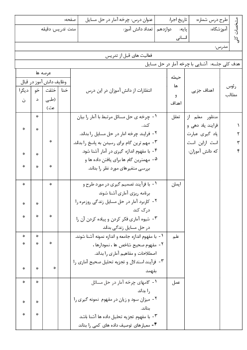 طرح درس روزانه چرخه آمار در حل مسائل |  ریاضی و آمار 3 