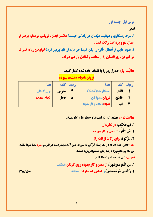 پاسخ کلیه تمرین‌ها و تدبر قرآن پایه‌ی هشتم